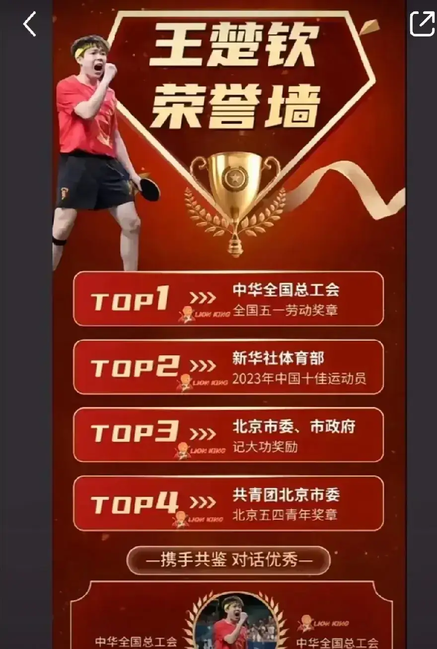 体育明星光芒四射，斩获无数荣誉的简单介绍